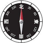 コンパス 東西南北