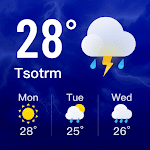 Weather Alerts: Pron&oacute;stico