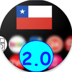 IPTV Chilena 2.0