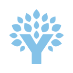 YNAB (You Need A Budget)
