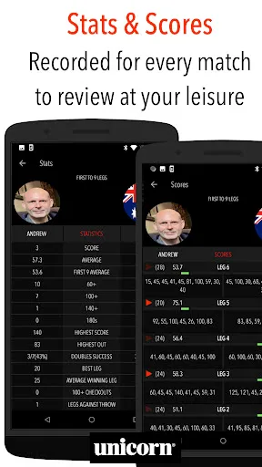 Russ Bray Darts Scorer Pro for Android - Free APK Download & App ...