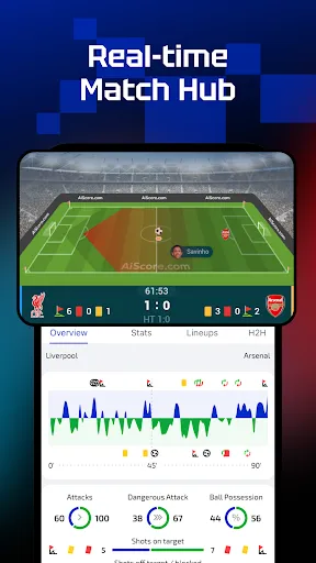 AiScore - Live Sports Scores for Android - Free APK Download & App ...