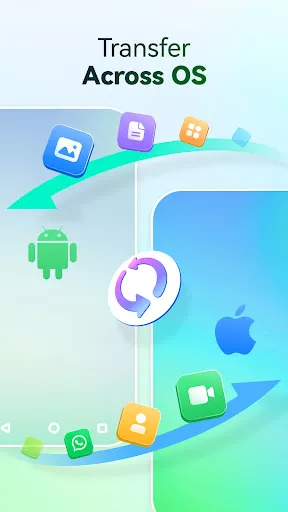 MobileTrans: Data Transfer for Android - Free APK Download & App ...