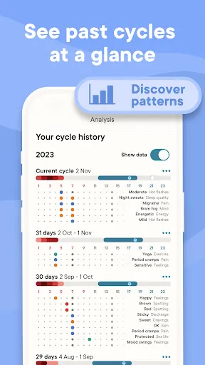Clue Cycle & Period Tracker for Android - Free APK Download & App ...